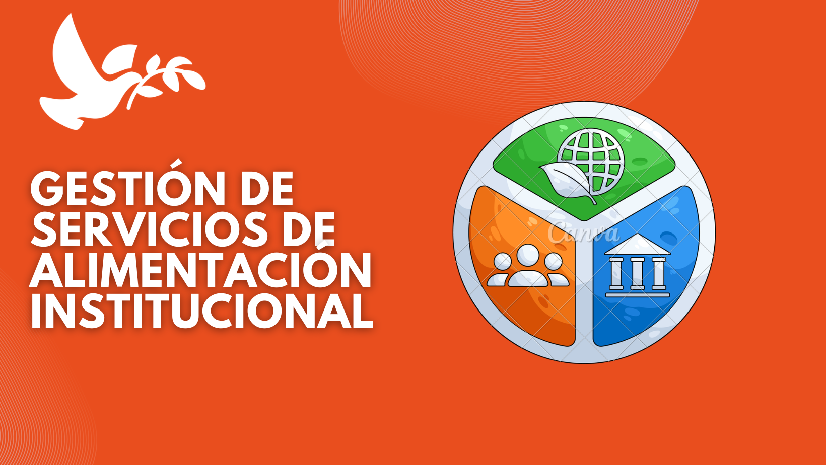 Gestión de Servicios de Alimentación Institucional